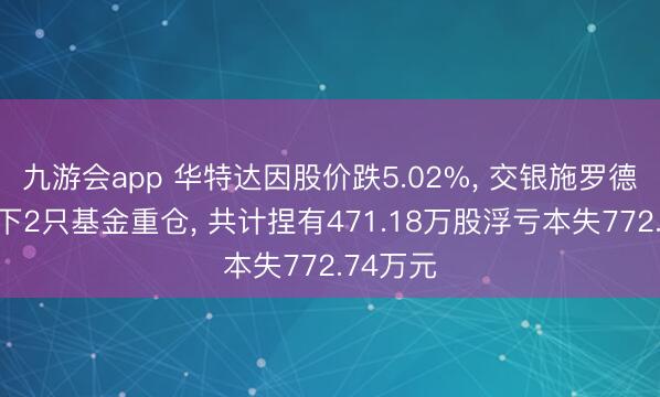 九游会app 华特达因股价跌5.02%, 交银施罗德基金旗下2只基金重仓, 共计捏有471.18万股浮亏本失772.74万元