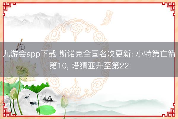 九游会app下载 斯诺克全国名次更新: 小特第亡箭第10, 塔猜亚升至第22