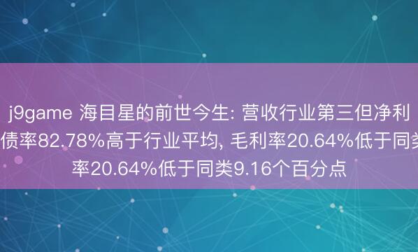 j9game 海目星的前世今生: 营收行业第三但净利润垫底， 钞票欠债率82.78%高于行业平均， 毛利率20.64%低于同类9.16个百分点